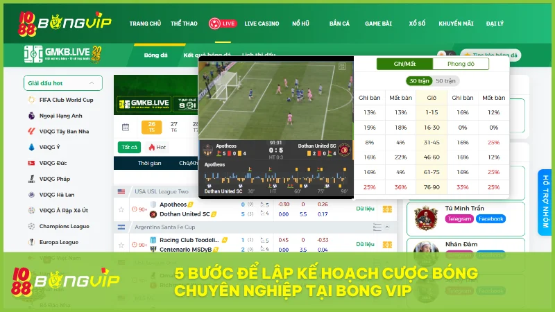 Bí quyết lập kế hoạch cược bóng tại BongVip chuẩn theo tuần tháng 3 Từ chia ngân sách đến phân tích kết quả, mỗi bước đều giúp bạn cược có logic và kiểm soát tốt.