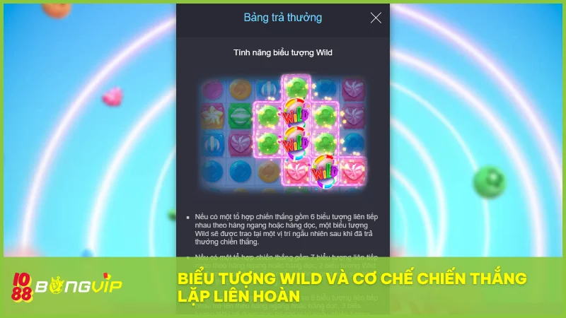 Biểu tượng Wild trong Candy Bonanza kích hoạt chuỗi chiến thắng liên tiếp bằng cách xuất hiện ngẫu nhiên sau mỗi cụm thắng lớn