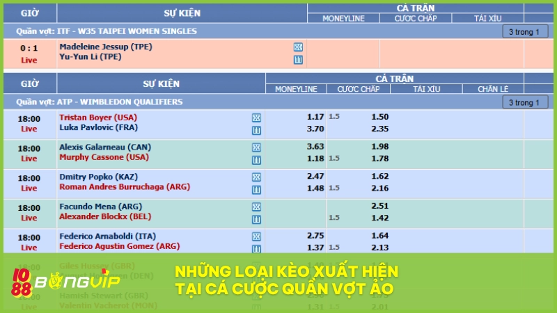 BONGVIP mang đến các kèo quần vợt ảo đầy thử thách cho người chơi