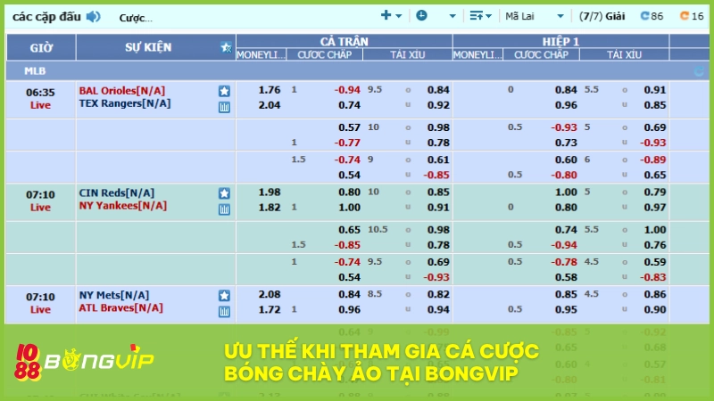 Cá cược bóng chày ảo BONGVIP mang đến trải nghiệm mượt mà