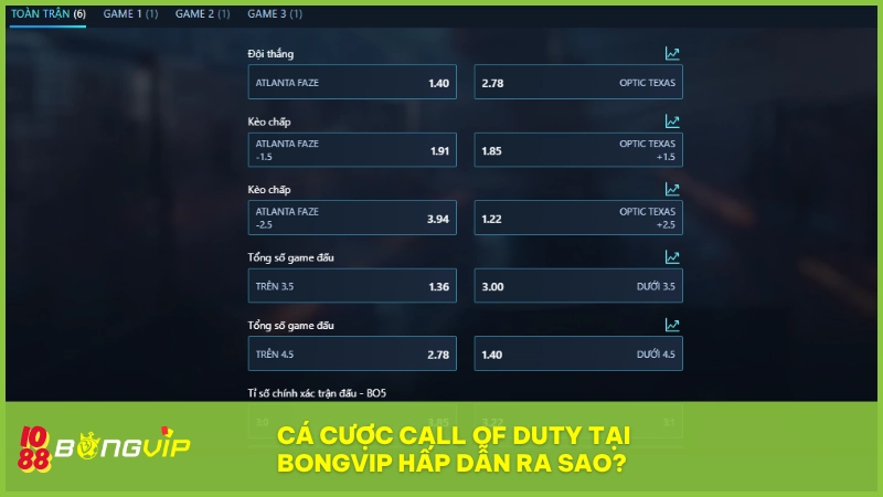 Call of Duty lên kèo, thắng cực to cùng BONGVIP