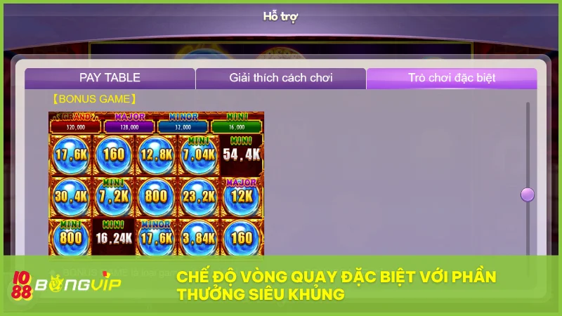 Bonus Game mang đến 4 cấp độ phần thưởng cố định với giá trị minh bạch theo tổng tiền cược