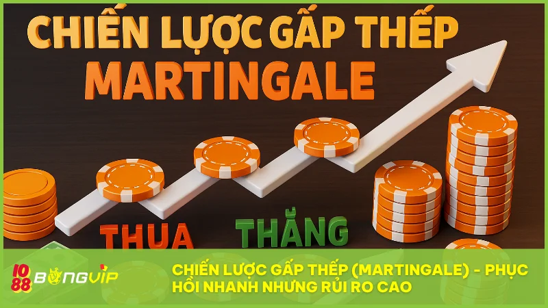 Chiến lược gấp thếp là áp dụng cách tăng gấp đôi cược để nhanh chóng gỡ vốn và tạo lợi nhuận khi thắng