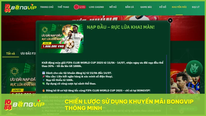 Áp dụng chiến lược đúng cách để sử dụng khuyến mãi hiệu quả và tăng lợi nhuận tối đa