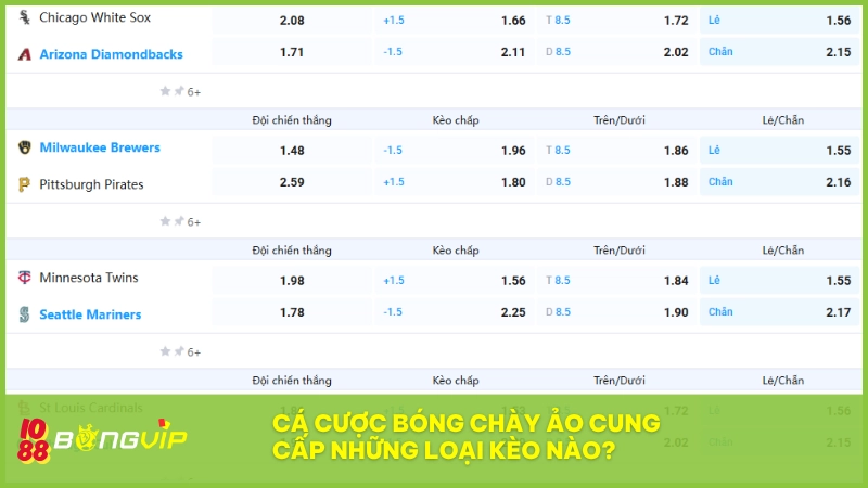 Đa dạng kèo cược khi tham gia bóng chày ảo tại cổng game BONGVIP