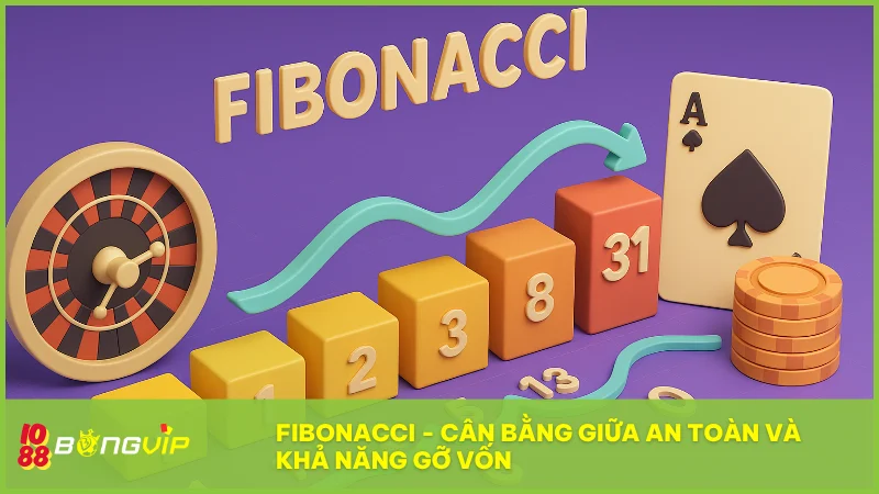 Dựa trên chuỗi số học để điều chỉnh mức cược linh hoạt và tối ưu khả năng hồi vốn