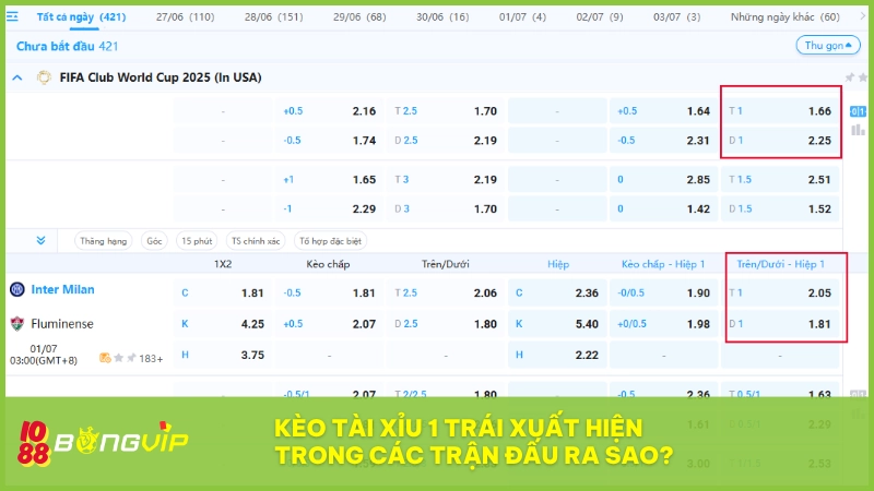 Kèo 1 trái tại BONGVIP thường áp dụng cho các trận đấu ít bàn thắng