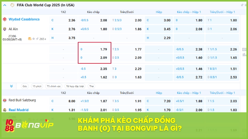 Kèo chấp đồng banh (0) - Lựa chọn cược khi trận đấu cân bằng 2 Kèo đồng banh (0) là loại cược khi hai đội ngang cơ