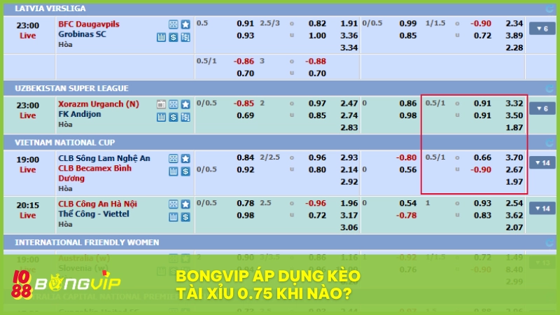 Kèo tài xỉu 0.75 tại BONGVIP thường xuất hiện ở các trận cân kèo