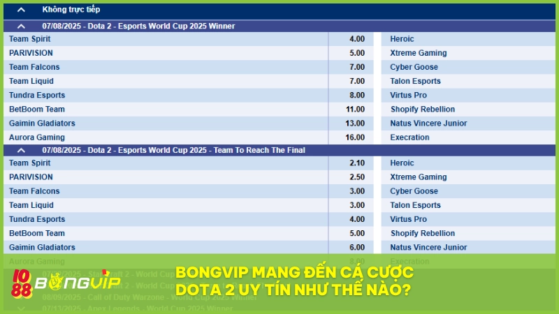 Nhà cái BONGVIP mang đến tựa game DOTA 2 chất lượng