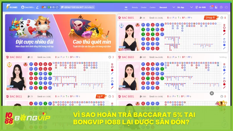 Hoàn trả Baccarat 5% giúp người chơi yên tâm hơn khi cược với cơ hội gỡ vốn cao hơn
