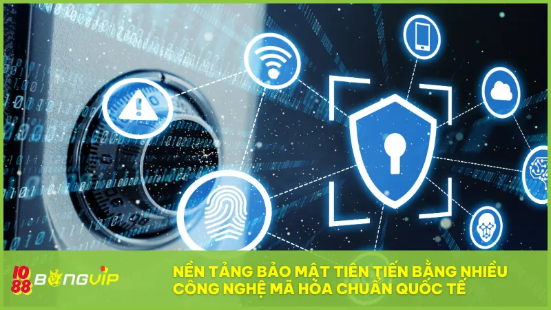 Nền tảng bảo mật tiên tiến bằng nhiều công nghệ mã hóa chuẩn quốc tế