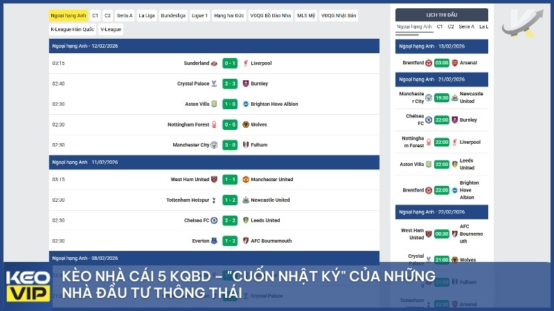 Kèo Nhà Cái 5 – Bí Quyết Xem Kết Quả Bóng Đá Chuẩn Xác Để Thắng Cược Tại BONGVIP 3 Kèo nhà cái 5 KQBD – Nhật ký dữ liệu của bet thủ thông thái
